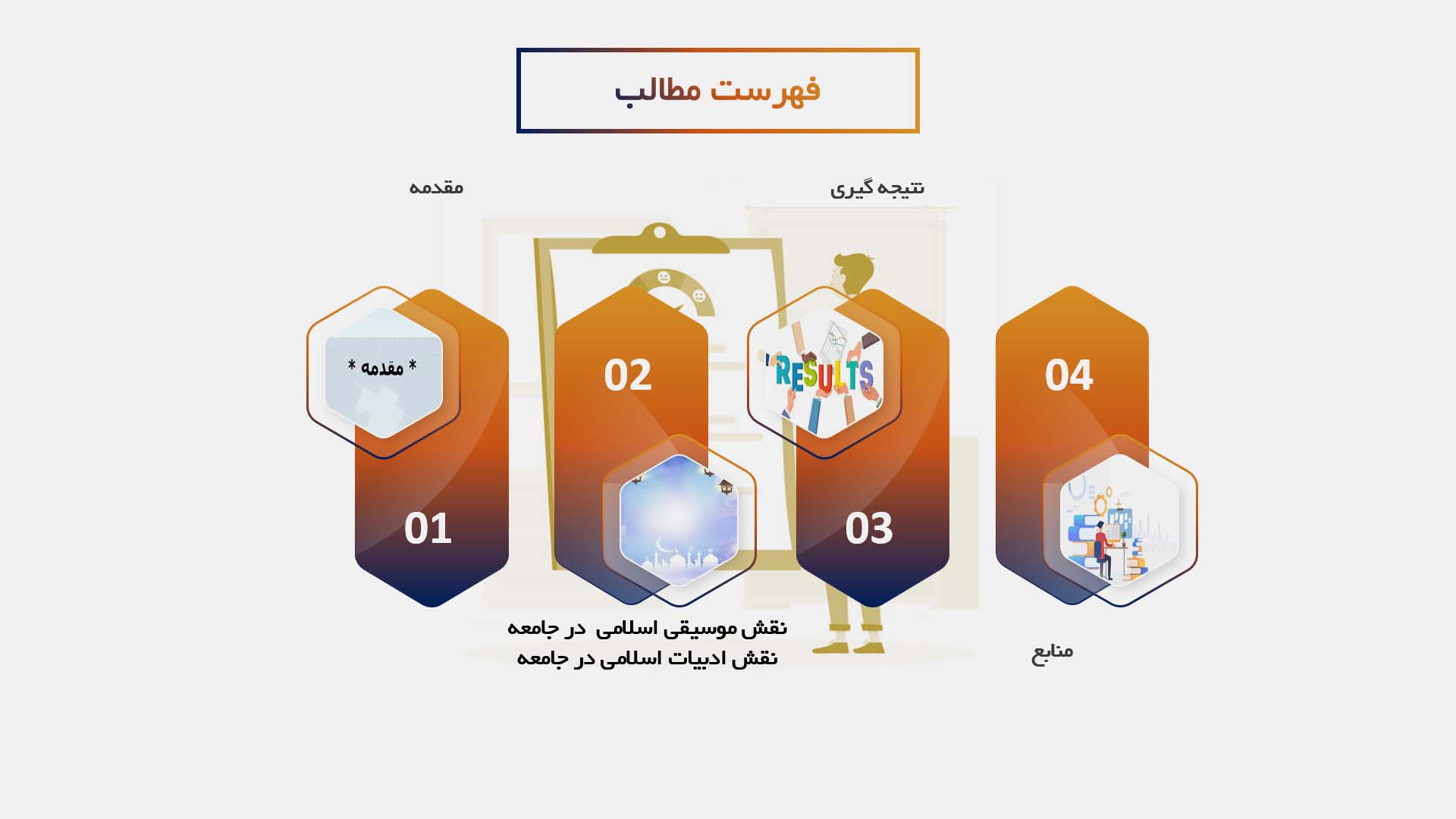 پاورپوینت در مورد نقش موسیقی و ادبیات اسلامی در جامعه